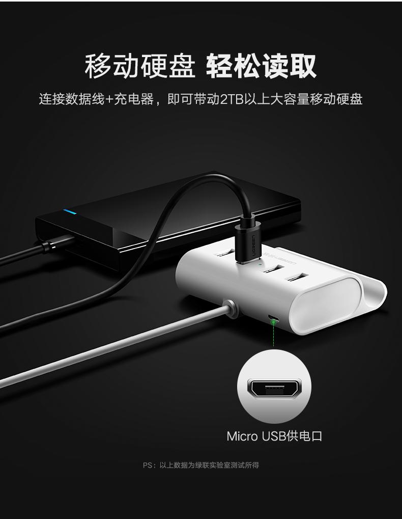 Bộ chia USB Type-C Ugreen 30288
