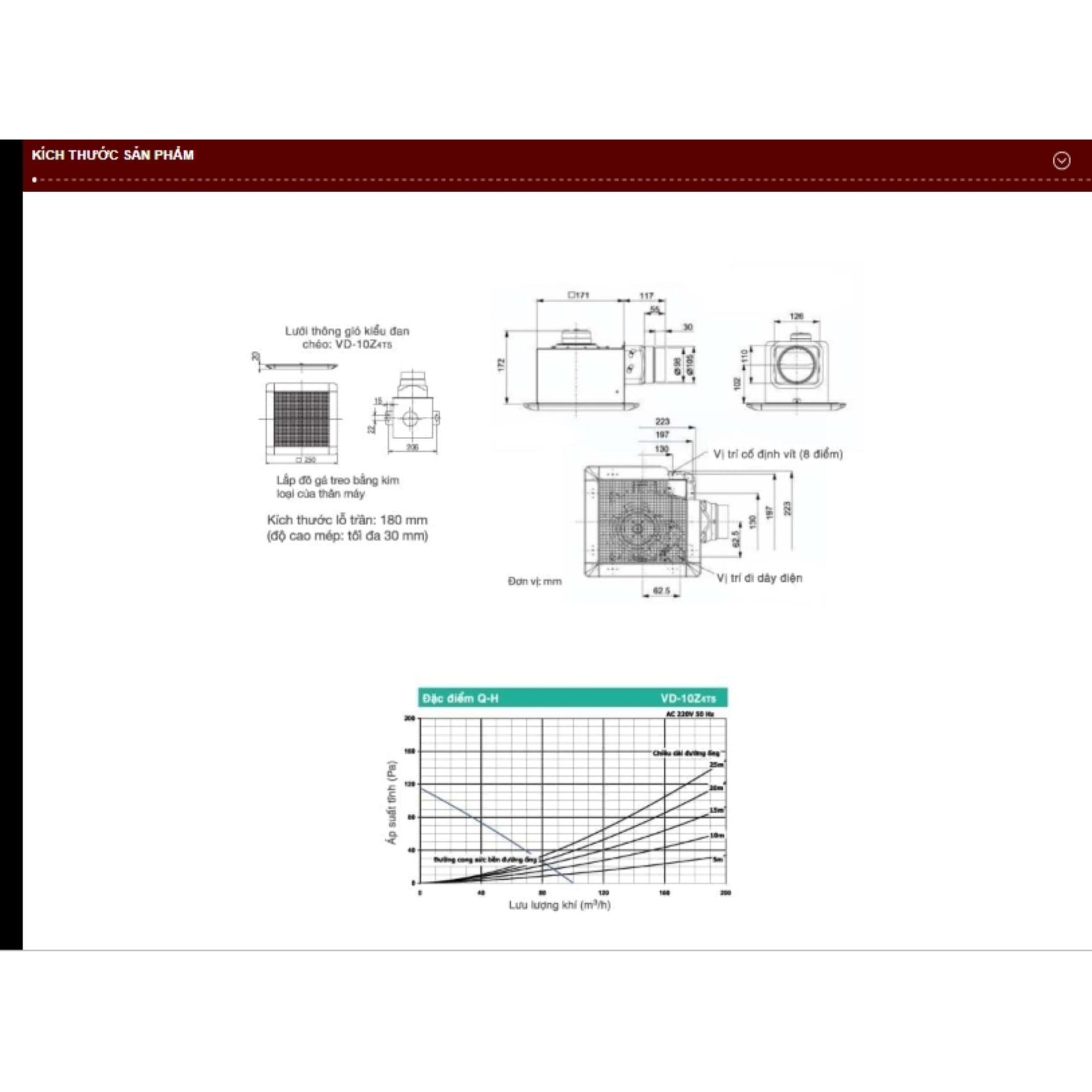 Quạt thông gió Mitsubishi VD-10Z4T5