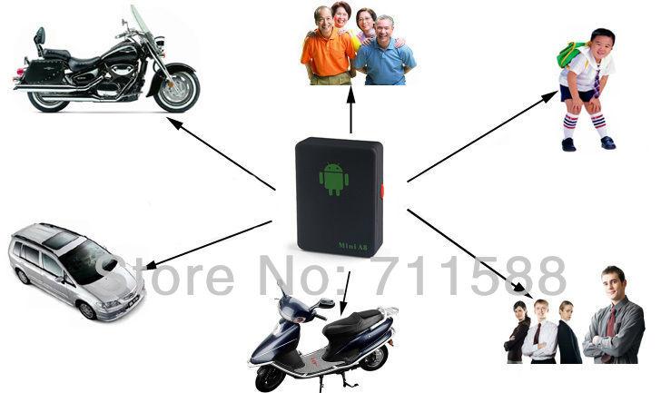 Định vị mini A8