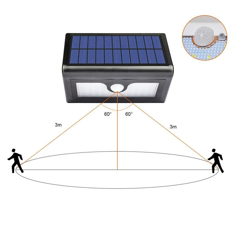 Đèn led năng lượng mặt trời Solar (khomuare)