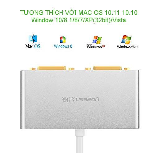 Cáp chuyển đổi USB 3.0 sang 2 DVI Ugreen 40246