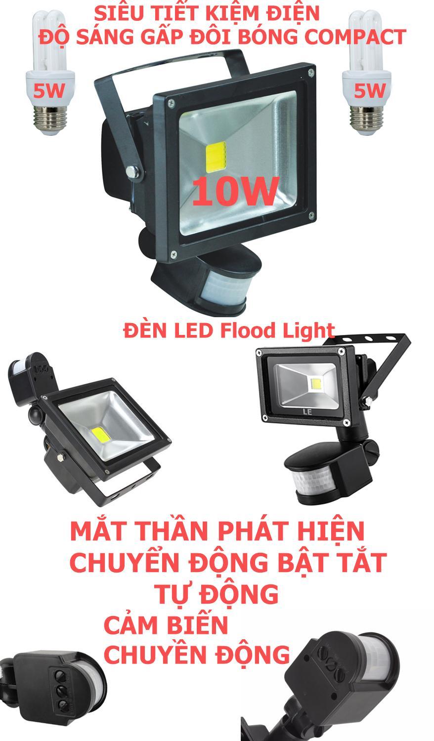 ĐÈN PHA CẢM ỨNG