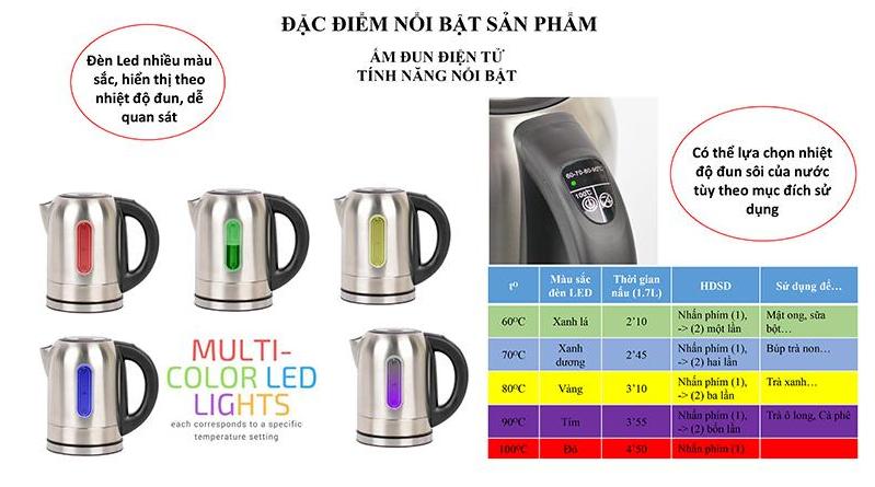 Bình đun siêu tốc inox Happycook HEK-171SD - 1.7 lít