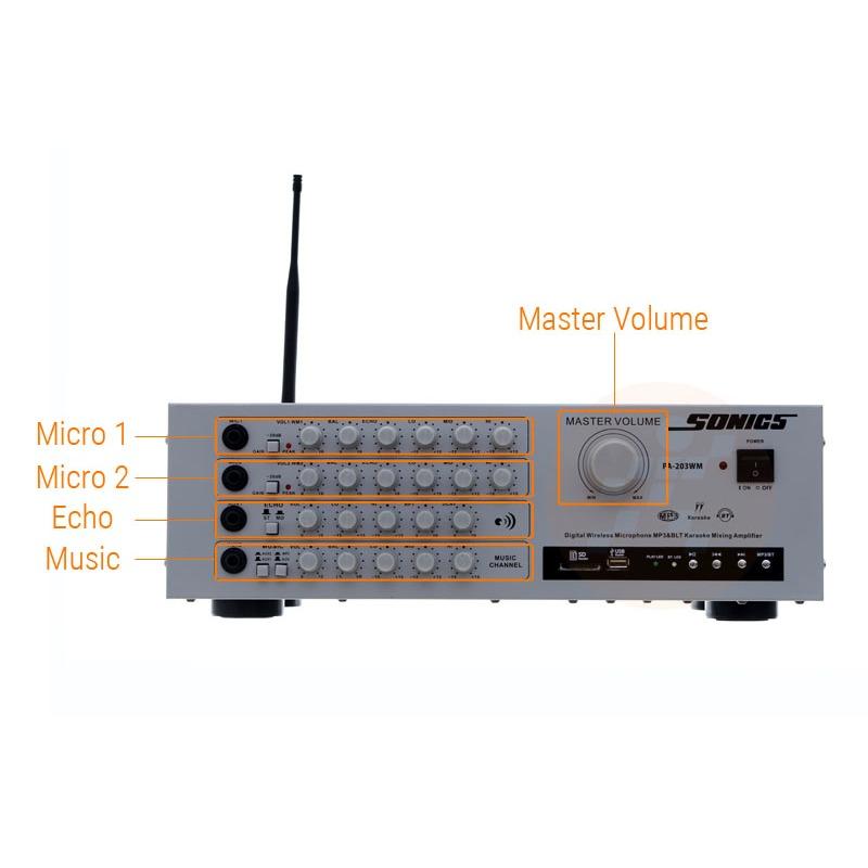Amply Sonics PA-203WM