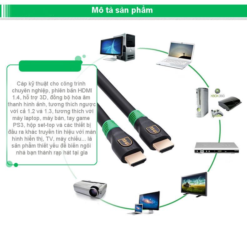 Cáp HDMI UGREEN 10287