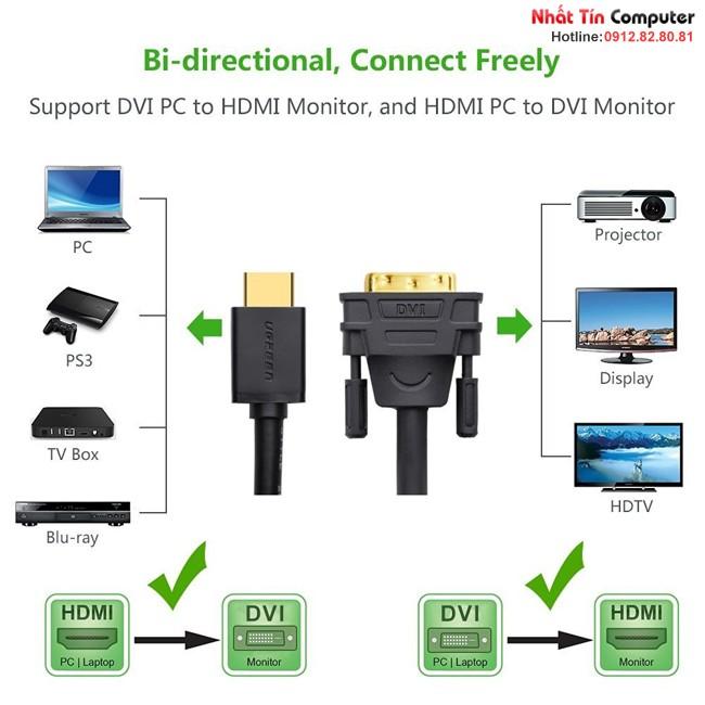 Cáp chuyển HDMI to DVI Ugreen 10165