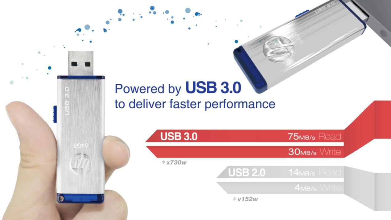 USB 3.0 HP X730W 32GB
