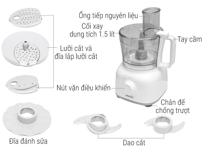MÁY XAY ĐA NĂNG PHILIPS HR7627