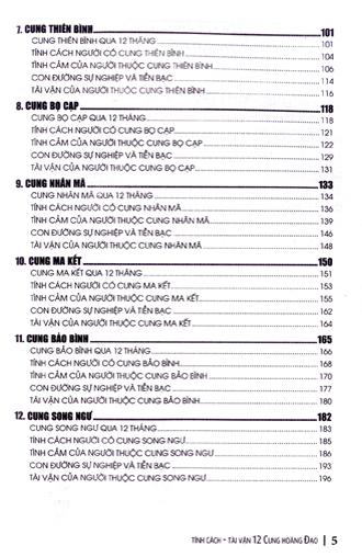 Tính Cách Tài Vận 12 Cung Hoàng Đạo