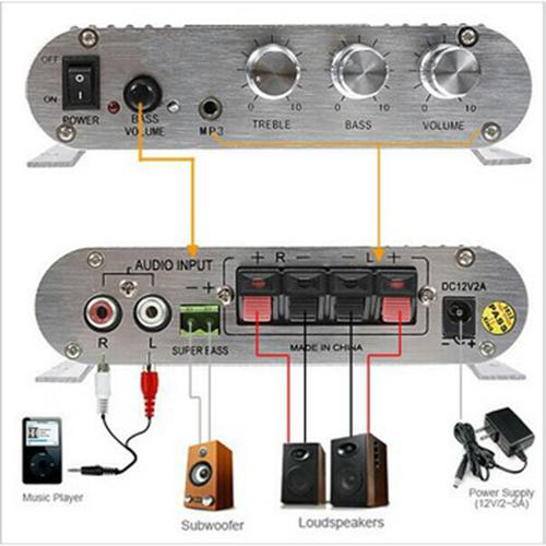 Amply mini Lepy LP-838 12v