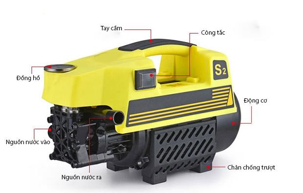 Máy bơm xịt Zento BM-S2
