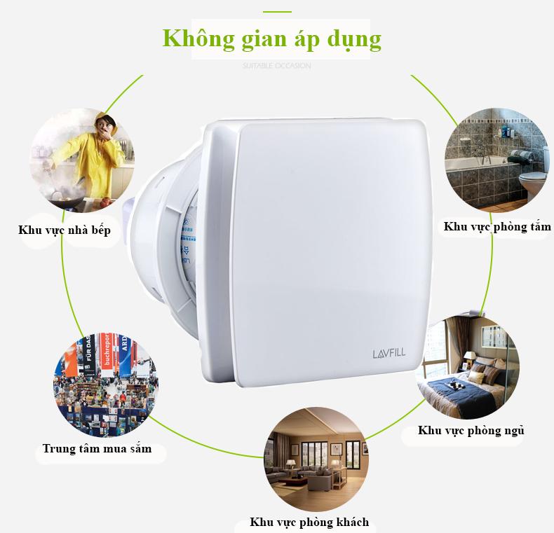 QUẠT THÔNG GIÓ LAVFILL LFWW-09Q