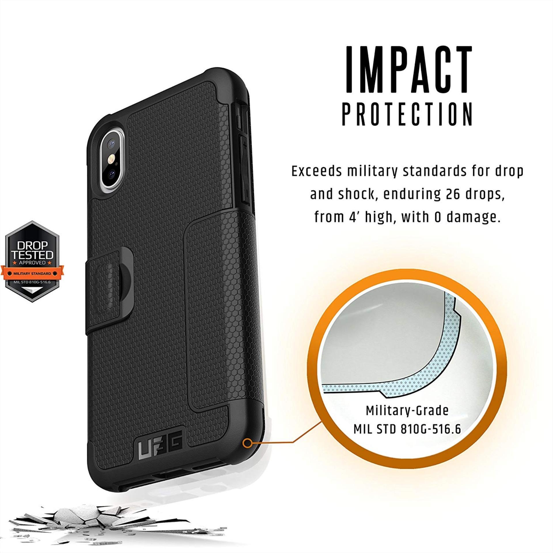 Ốp lưng UAG iPhone X Metropolis
