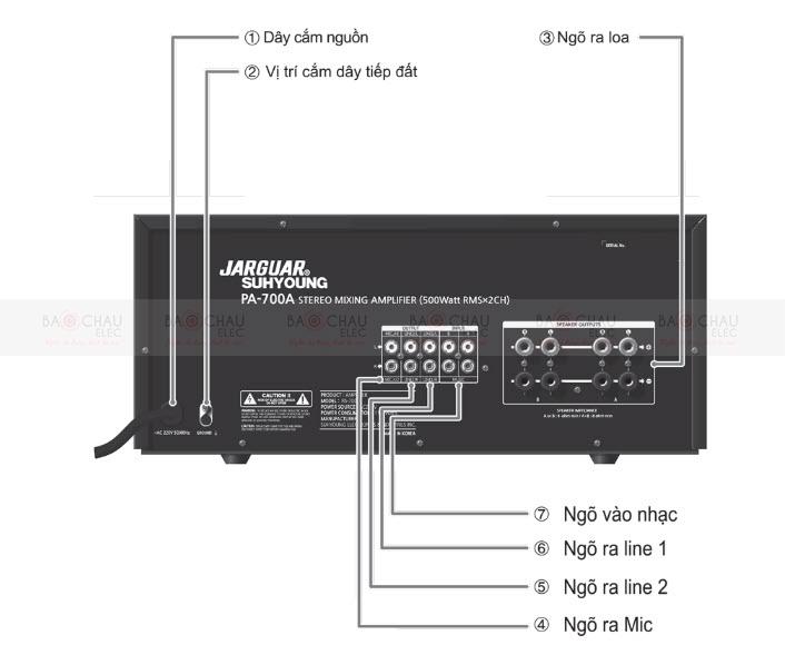 Amply Jarguar PA-700A