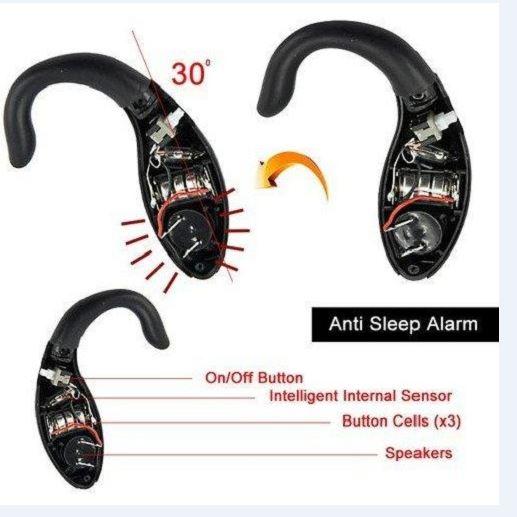 Máy chống ngủ gật khi lái xe