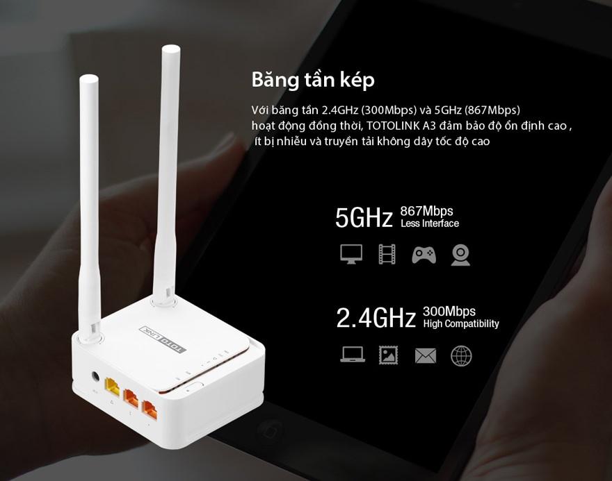 Bộ phát sóng WiFi TOTOLINK A3
