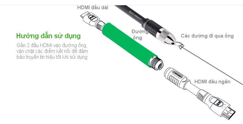 Cáp HDMI UGREEN 10287