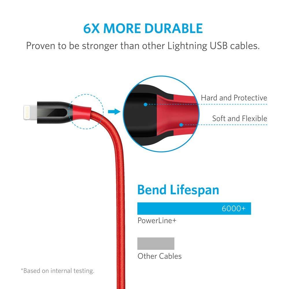 Cáp Anker Lightning Nylon 1.8m