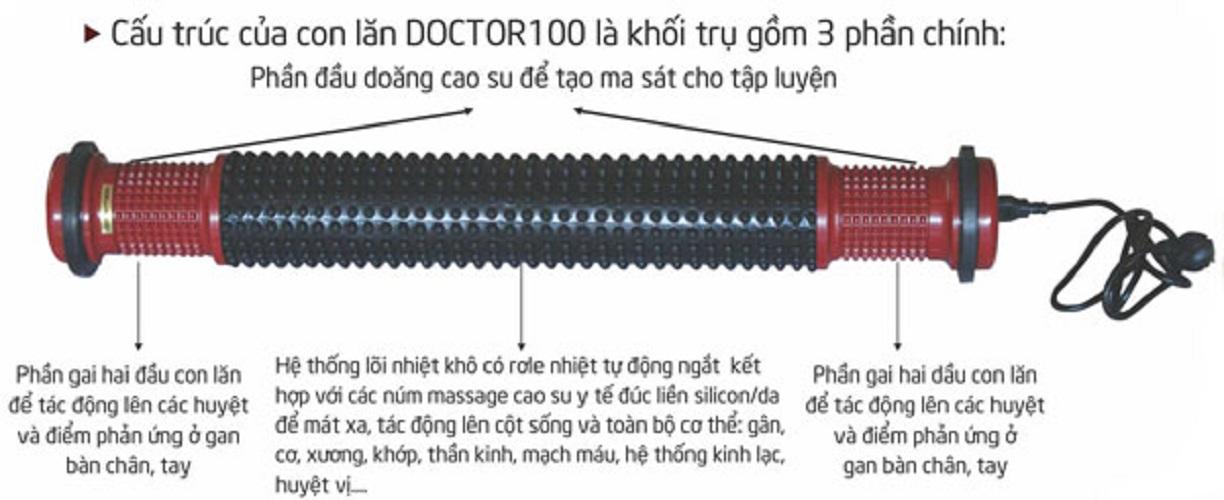 Bộ doctor100 huyệt đạo nhiệt đặc trị