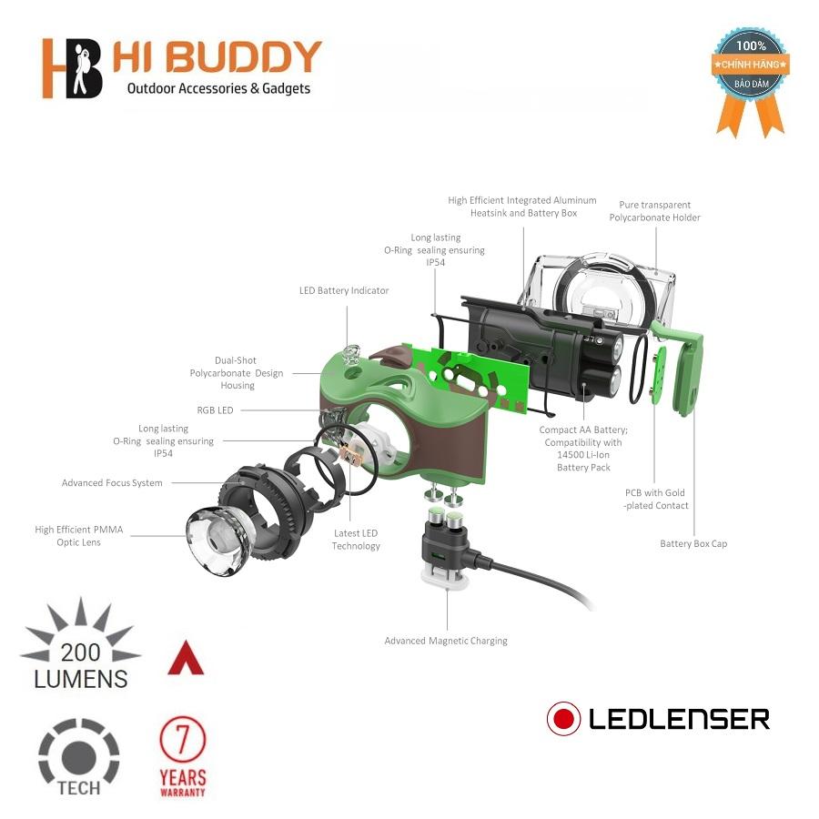 ĐÈN PIN ĐỘI ĐẦU LED LENSER MH8
