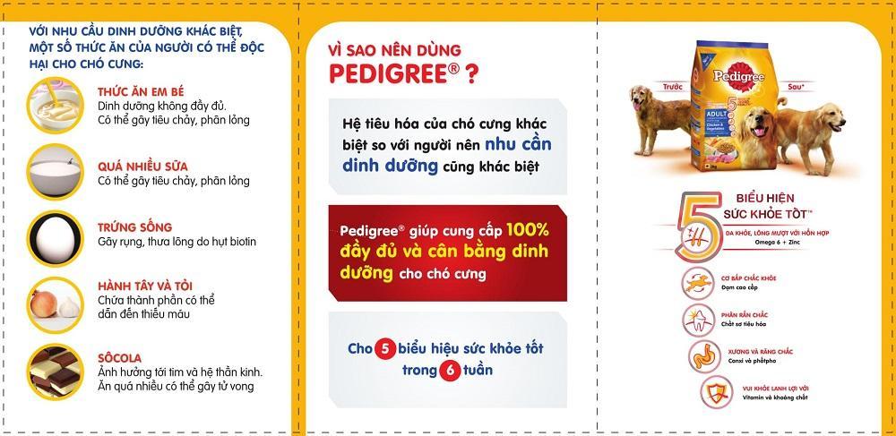 Thức ăn chó vị Bò nấu sốt