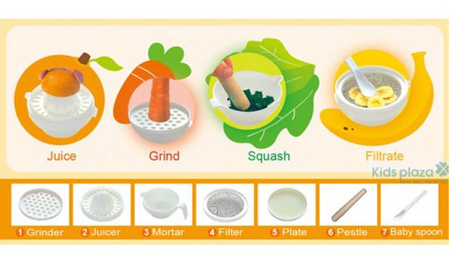 Bộ chế biến đồ ăn dặm Simba SIP9601