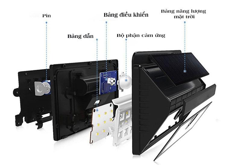 Đèn led năng lượng mặt trời Solar (khomuare)