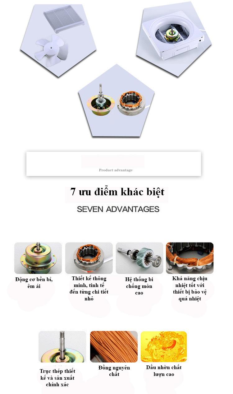 QUẠT THÔNG GIÓ 2 CHIỀU LAVFILL LFW-20DK