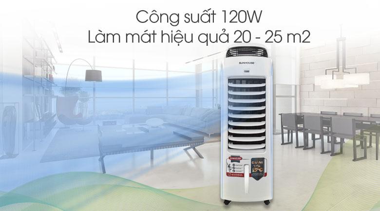 Quạt làm mát Sunhouse SHD7718