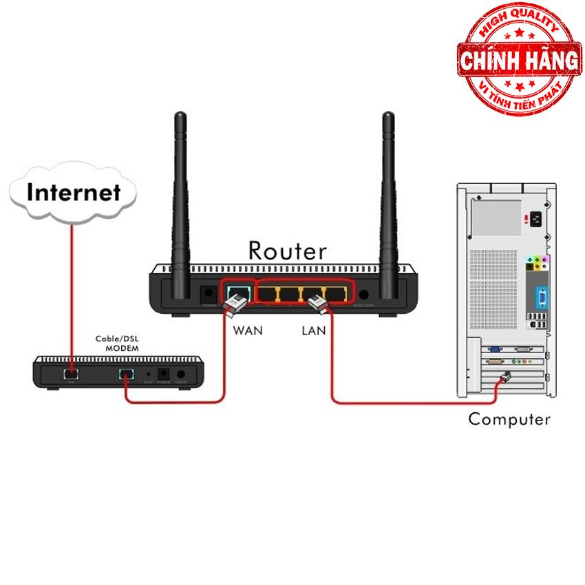 Dây mạng đầu đúc 25m - Cat 5E