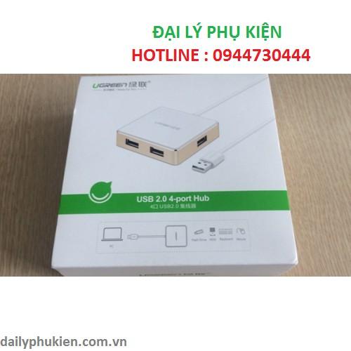 Bộ chia USB Ugreen 20797