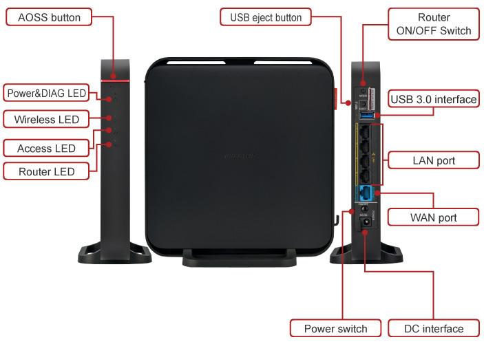 Router Wifi Buffalo WZR-900DHP