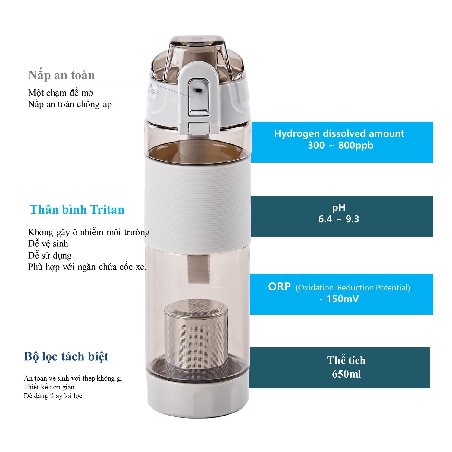 BÌNH NƯỚC HYDROGEN SONAKI