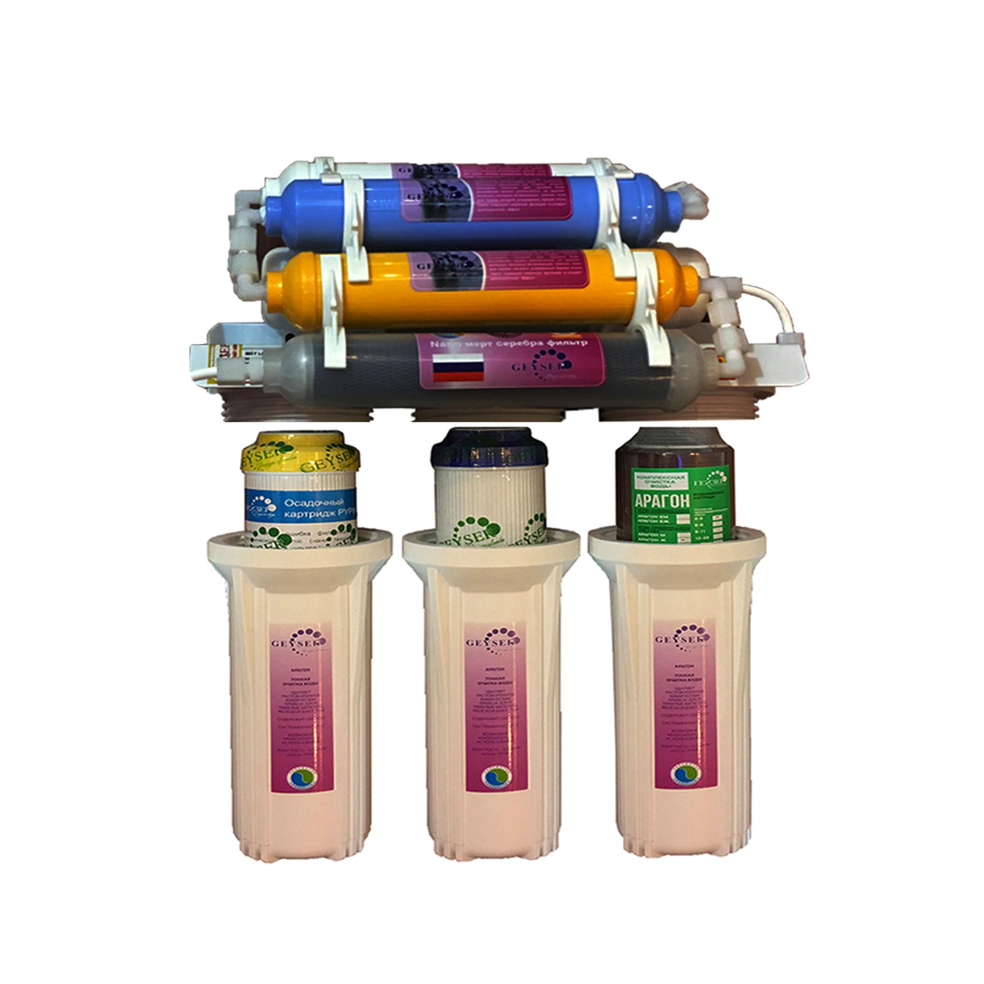 Máy lọc nước Geyser TK8 8 lõi
