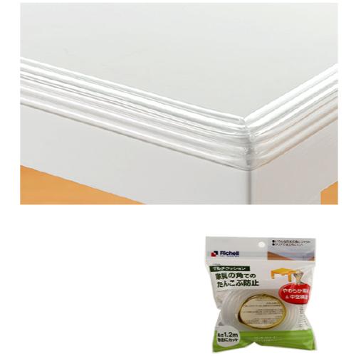 Bịt Cạnh Và Góc Bàn Richell RC40540