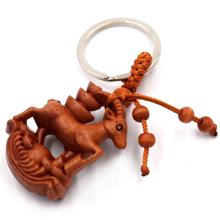 12 con giáp - Tuổi Mùi
