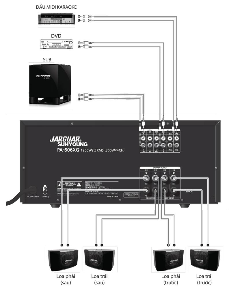 AMPLY JARGUAR SUHYOUNG PA-606XG
