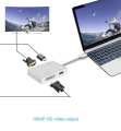 USB 3.1 Tipe C untuk VGA HDMI dan USB3.0 OTG Adaptor Video Konverter untuk MacBook Samsung Galaksi S8 S8 + note8 LG G5 Ke Televisi Projector-Internasional 4