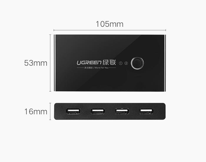 Bộ Switch Ugreen 30767