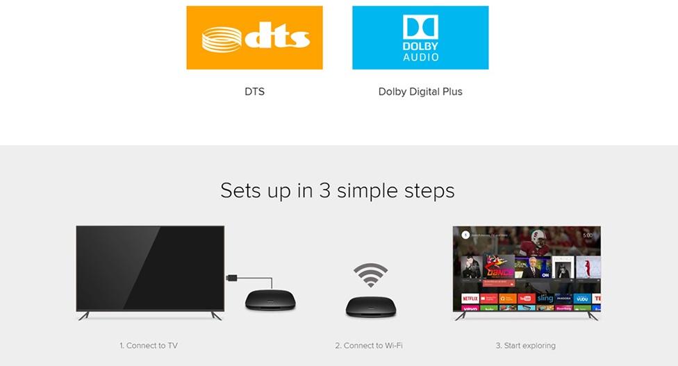 Android Tivi Box Xiaomi MDZ-16