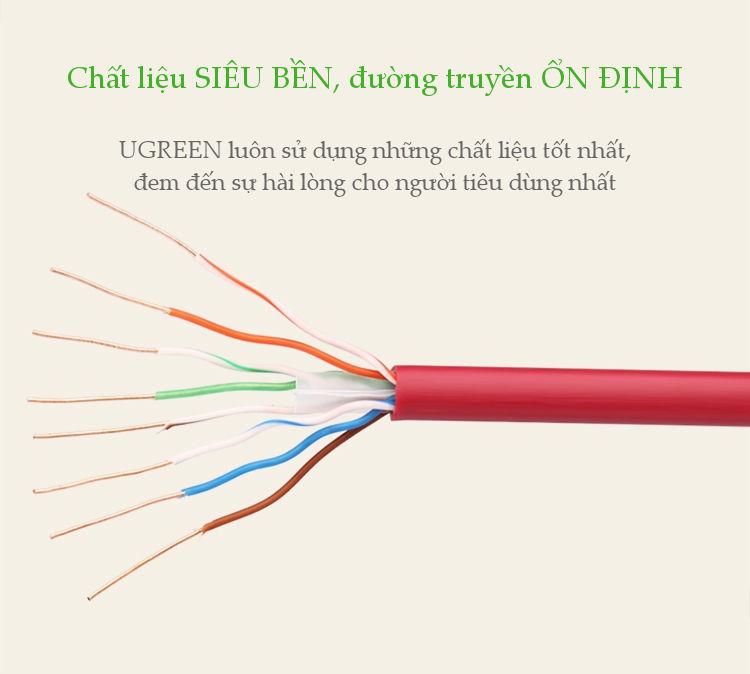 CÁP MẠNG CAT6 UGREEN 11220