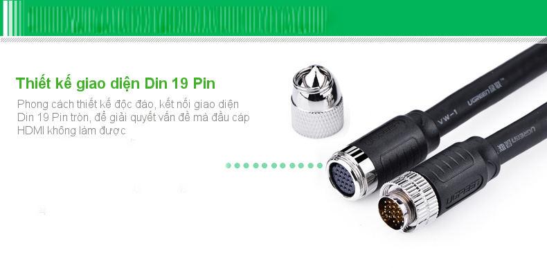 Cáp HDMI UGREEN 10287