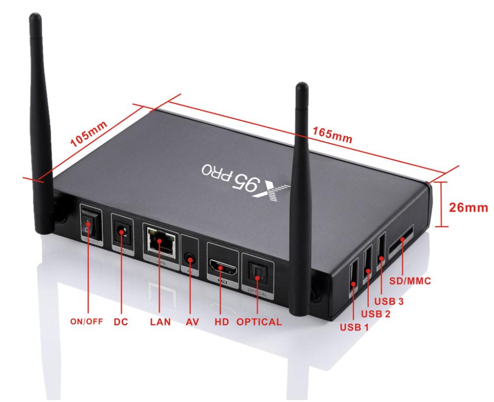 ANDROID TV BOX X95 PRO