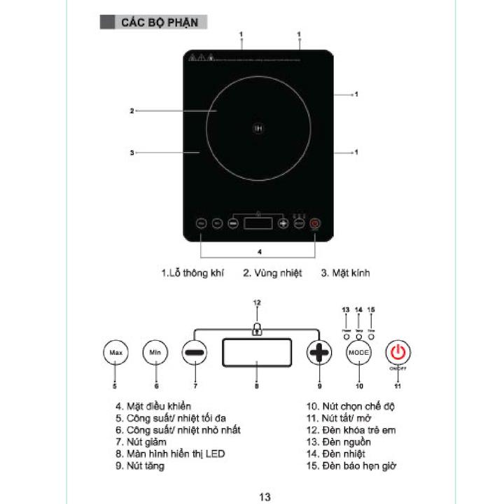 Bếp điện từ Saiko IH-2018