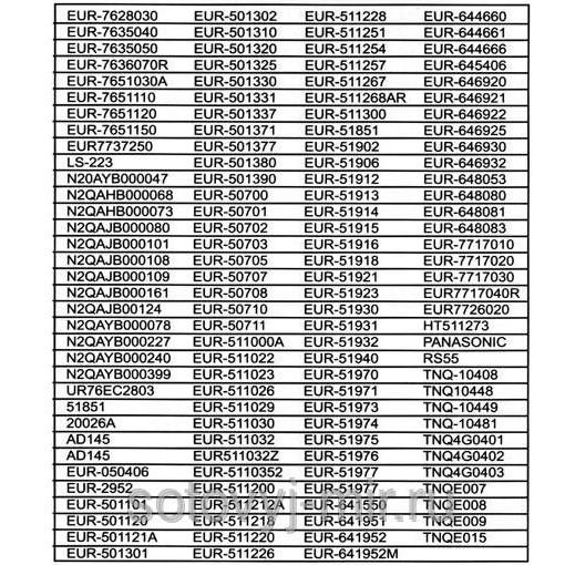 Điều Khiển TIVI PANASONIC RM-D920