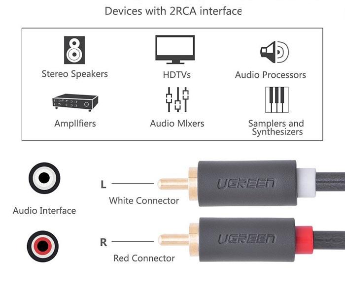 Cáp Audio 2 đầu RCA UGREEN 10520
