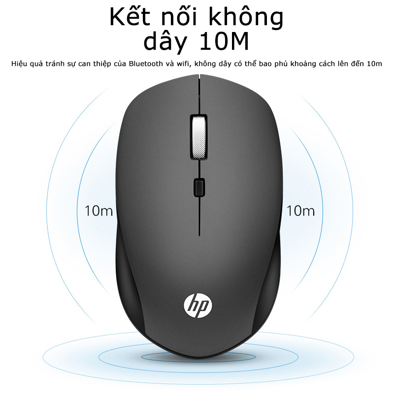 Chuột Không Dây HP S1000 PLUS
