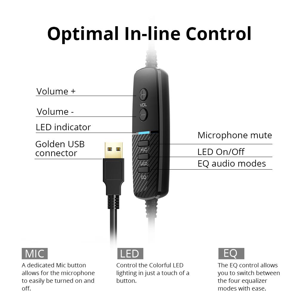 Tai nghe chuyên game Tronsmart Glary