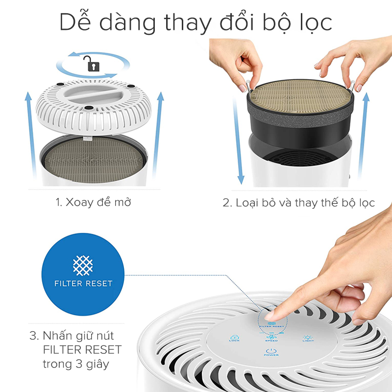 MÁY LỌC KHÔNG KHÍ TCL KJ65F-A1