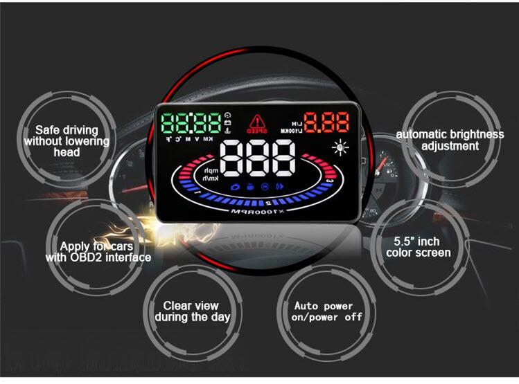 Thiết bị hiển thị tốc độ lên kính lái Novelty HUD E300
